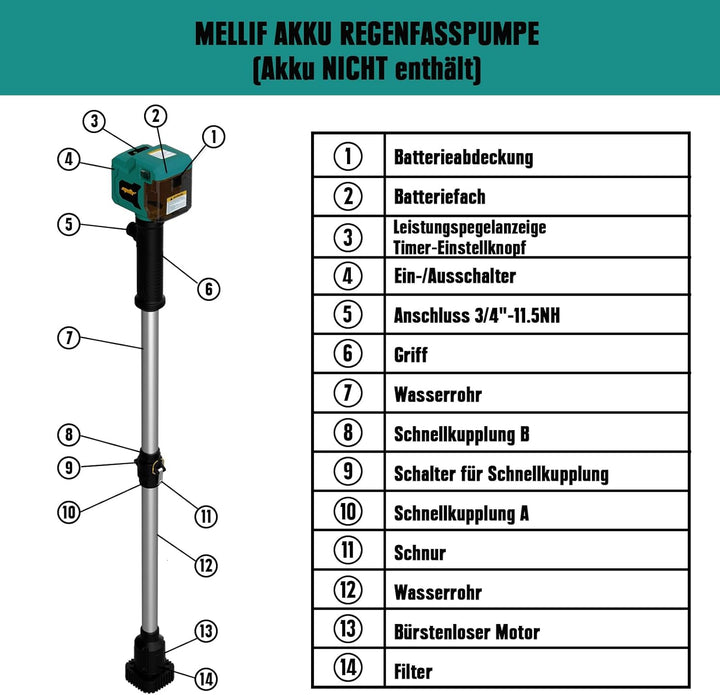 Mellif Akku Regenfasspumpe Wasserpumpe für Makita Akku 18V, max. Fördermenge 2725 L/h,Förderhöhe 8 m