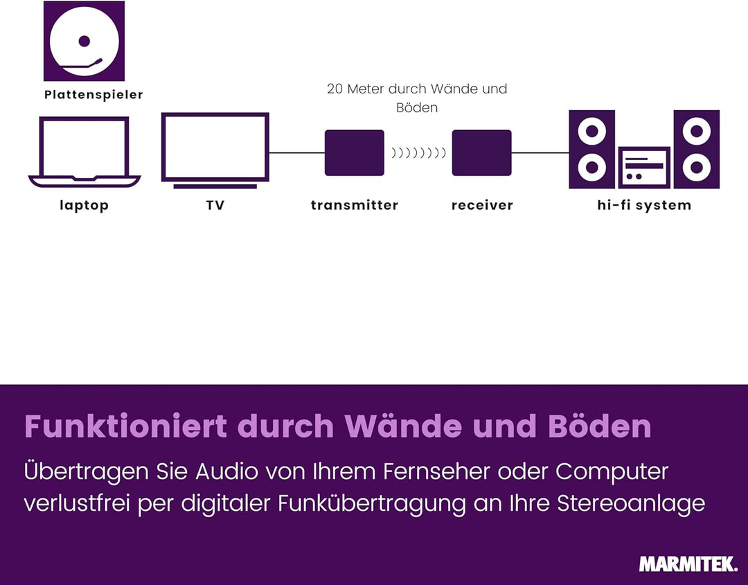 Marmitek Audio Anywhere 630