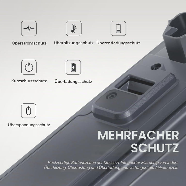 3,5 Ah 25,2 V Ersatz für Shark XBATR725SLEU Akku, Kompatibel mit IZ400UK IZ400UKT IZ400UKTSB IZ420UK