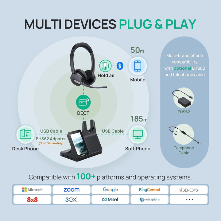 Yealink WH64 Workstation Dual Wireless DECT & Bluetooth Stereo Headset, Noise Cancelling Mikrofon, T