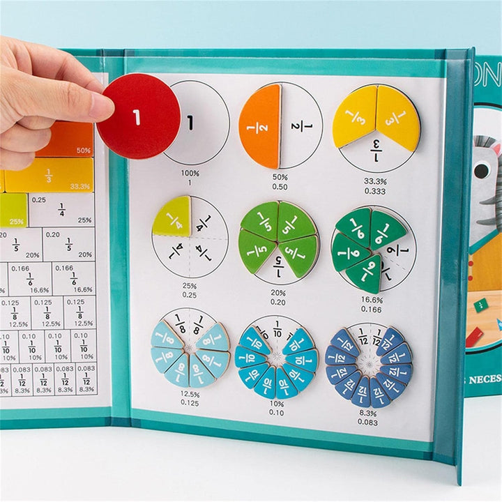 Magnetische Math Manipulativ, Magnete Manipulatives, Math Manipulativ, Magnetische Bruchrechnen, Mat