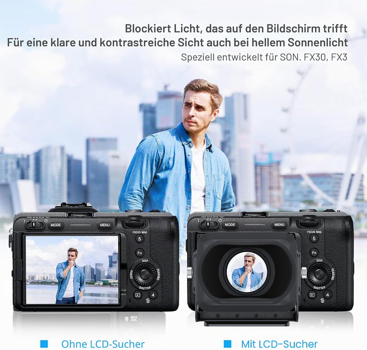 JJC Kamera LCD Sucher Haube mit Grundplatte-Kit für Sony FX30 FX3 Kameras, 3-fache Vergrösserung Ver