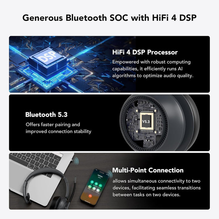 Nuroum HP31SU(2nd Gen) Bluetooth Headset mit Mikrofon Wireless, AI Geräuschunterdrückende Mics für A