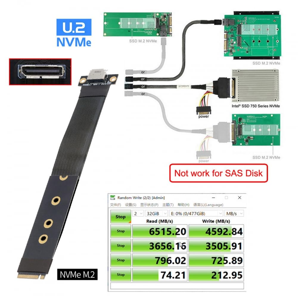 CY 2280 NGFF PCI-E4.0 M.2 M-Key zum Oculink SFF-8612 SFF-8611 Hostkabel 15 cm für NVME U.2 SSD Egpu