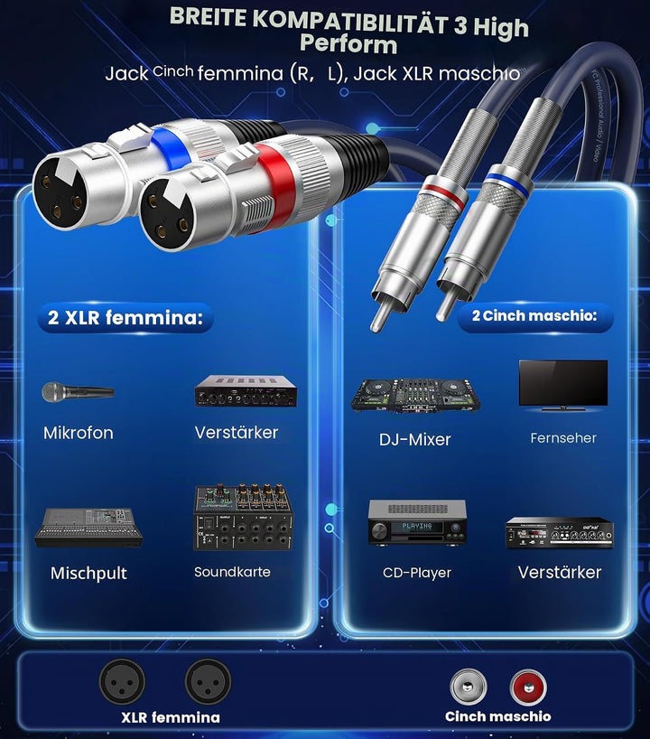 Tisino Doppelte XLR-Buchse auf Cinch-Kabel, Hochleistungskabel, 2 XLR-Buchsen auf 2 Cinch-Stecker, H