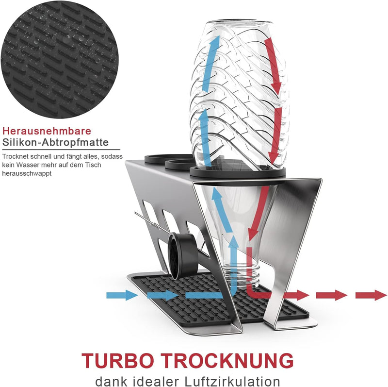 Rainsworth Flaschenhalter Duo & Crystal Flaschen, 3er Zubehoer Abtropfhalter, Abtropfständer Abtropf