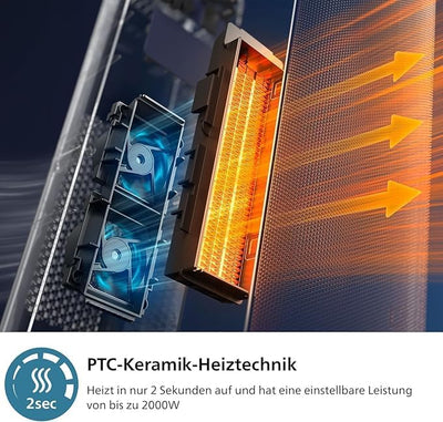 Philips Keramik-Heizlüfter 5000-Serie, Keramische Heiztechnologie, KI-gesteuert zum Energiesparen, H