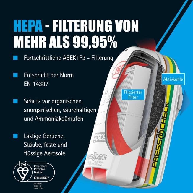 JSP PressToCheck Filters - ABEK1 P3 (BMN750-000-600) Einzelbett, Einzelbett