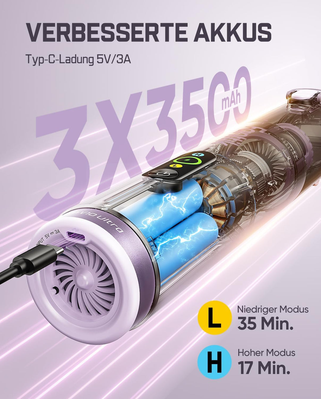 Fanttik Slim V10 Ultra kabelloser Autostaubsauger, 4-in-1 Mini Handstaubsauger mit 19 kPa Saugkraft,