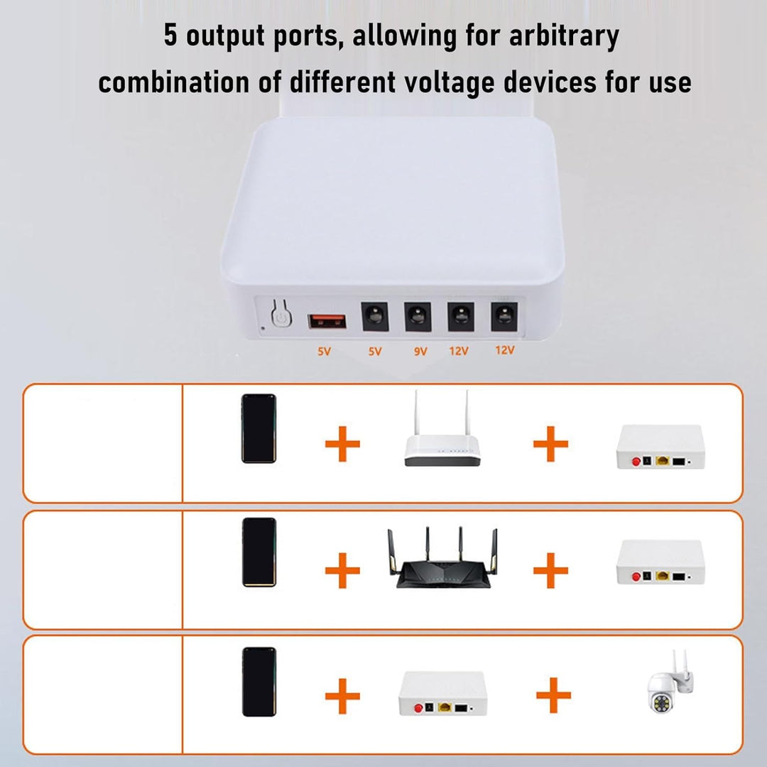 Eujgoov Mini UPS Battery Backup Unterbrechbar Stromversorgung 7500mah für Router Modem Home Office (