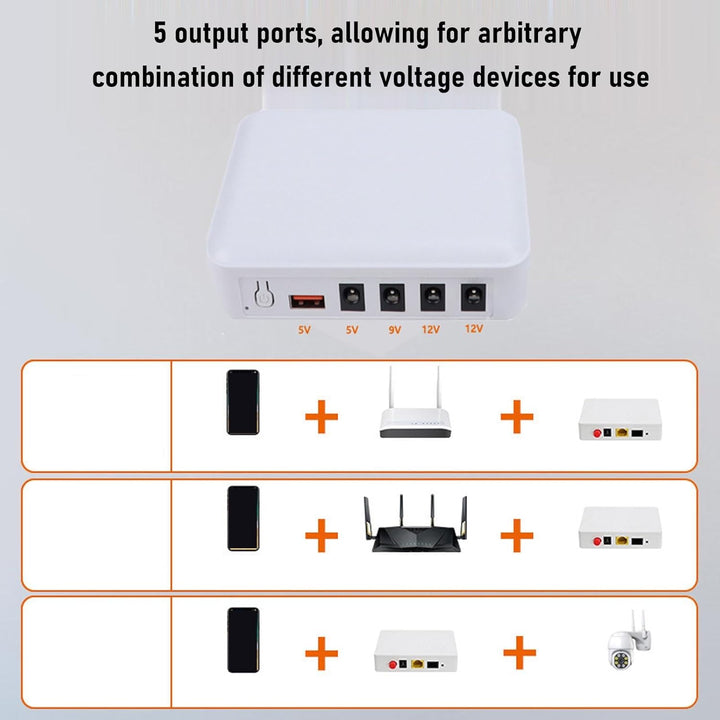 Eujgoov Mini UPS Battery Backup Unterbrechbar Stromversorgung 7500mah für Router Modem Home Office (