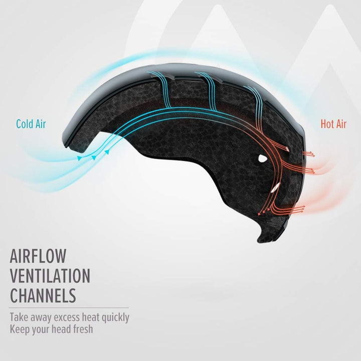 OutdoorMaster Kelvin Unisex Skihelm - Schneesporthelm für Skifahren/Snowboard mit Belüftungssystem,