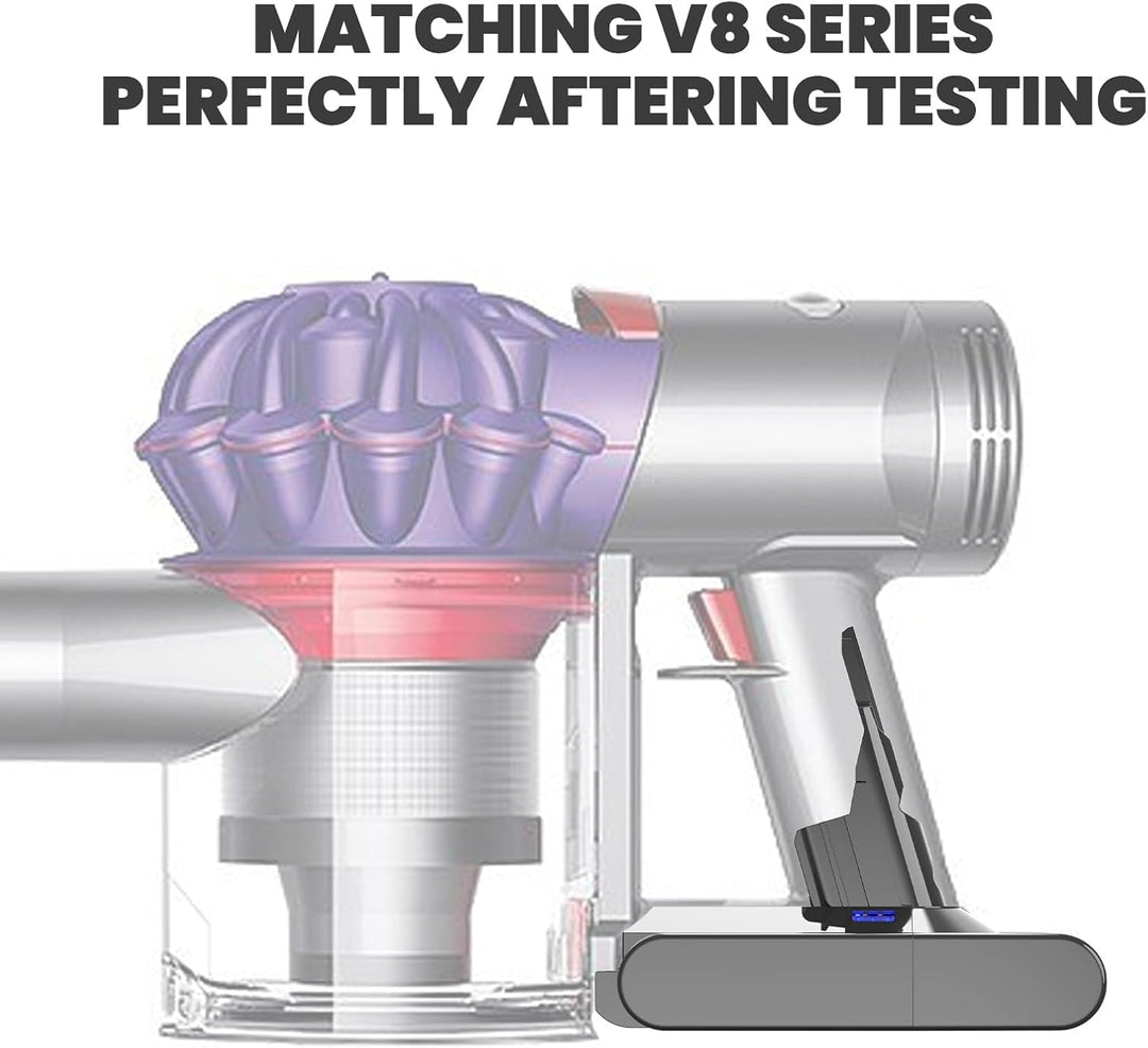 Akku für Dyson V8, Powtree Ersatzakku für Dyson SV10 Kompatibel mit V8 | Animal Absolute Motörhead E