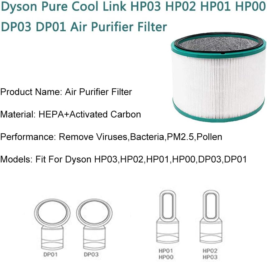 iAmoy Ersatzfilter Kompatibel mit Dyson Pure Cool HP03 & DP01 DP03 Tisch Luftreiniger & Dyson HP02 H