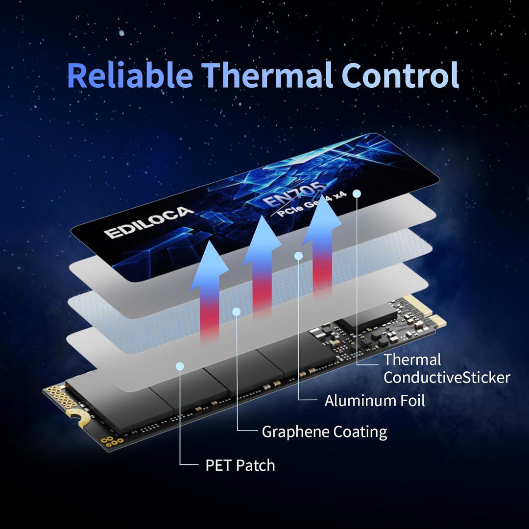 Ediloca EN705 SSD 2TB NVMe SSD M.2 PCIe Gen4, Interne SSD, 3D NAND TLC, bis zu 4800 MB/s, internes S