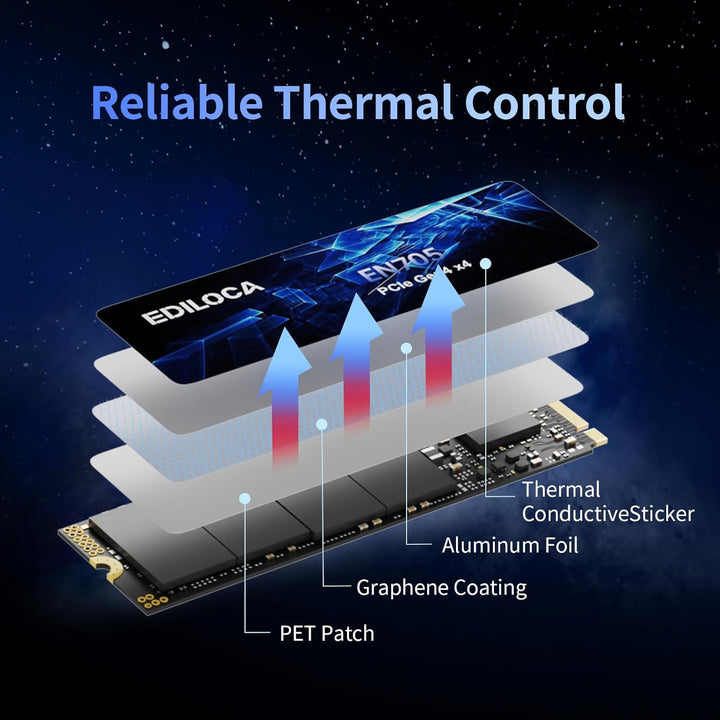 Ediloca EN705 SSD 2TB NVMe SSD M.2 PCIe Gen4, Interne SSD, 3D NAND TLC, bis zu 4800 MB/s, internes S