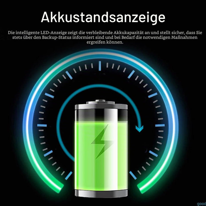 UPS Battery Backup 6000mAh 5 V 9 V 12V Notfallleistung mit LED -Indikator -Batterieüberwachung Kompa