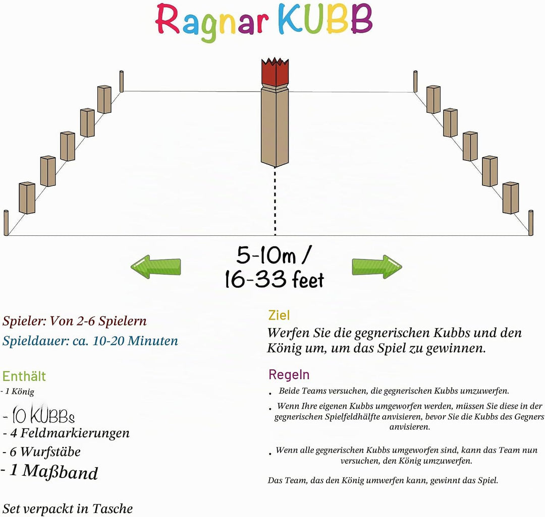 Toyfel Schwedenschach XXL – Kubb Spiel aus Massivholz Geschicklichkeitsspiel - Outdoor Spiel mit pra