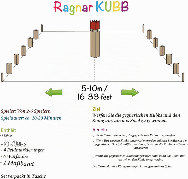 Toyfel Schwedenschach XXL – Kubb Spiel aus Massivholz Geschicklichkeitsspiel - Outdoor Spiel mit pra