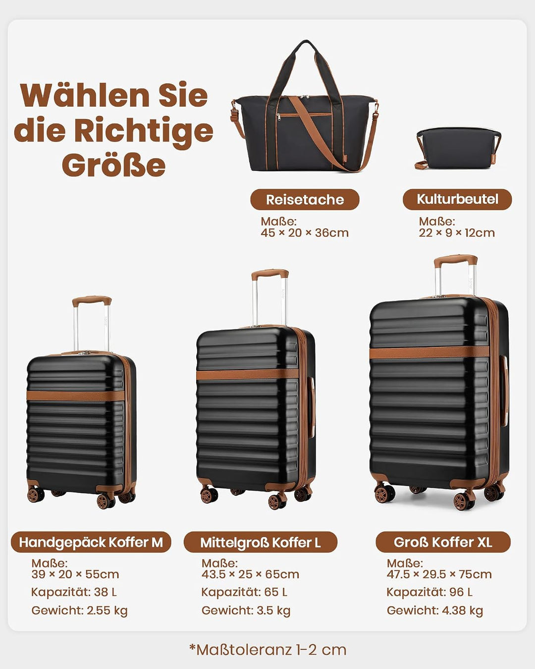 KONO Koffer 5er Set Hartschalenkoffer ABS+PC, Handgepäck/Mittel/Gross Reisekoffer mit TSA Schloss, E