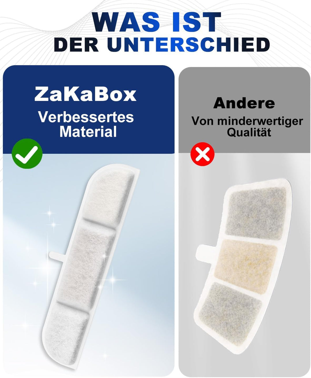 16+16 Pack Katzenbrunnen Filter Kompatibel mit DownyPaws Katzenbrunnen,Katzenbrunnen Filter 84oz/2.5
