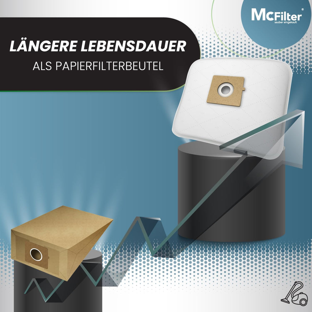 McFilter I 20 Staubsaugerbeutel geeignet für Grundig Bodyguard VCC 4950, VCC 3650, VCC 3850 A, VCC 4