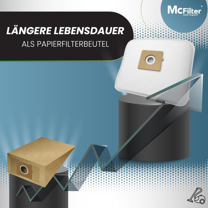 McFilter I 20 Staubsaugerbeutel geeignet für Grundig Bodyguard VCC 4950, VCC 3650, VCC 3850 A, VCC 4