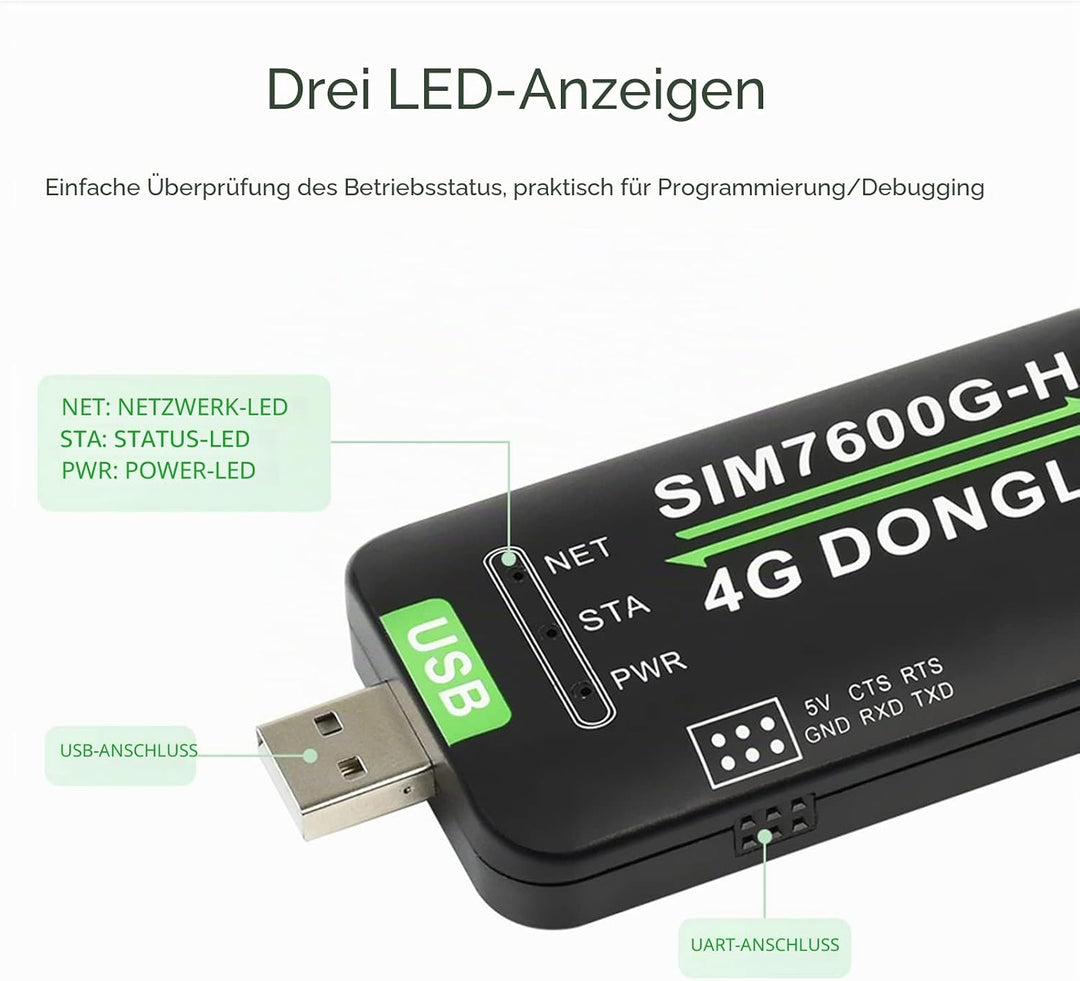 VBESTLIFE 4G LTE USB Dongle, 4G DONGLE Modul USB UART Kommunikationsunterstützung 2G 3G 4G 50Mbps Up