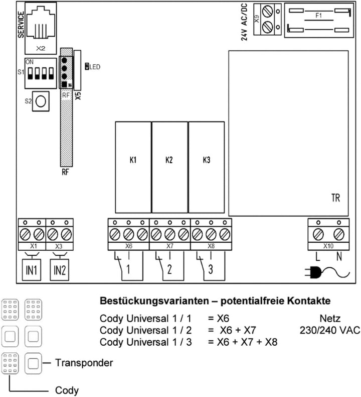 Auswerteeinheit für Codetastaturen Berner CTM und CTT 1-3 Kanäle (CTA1-1 Kanal Relais) CTA1 - 1 Kana