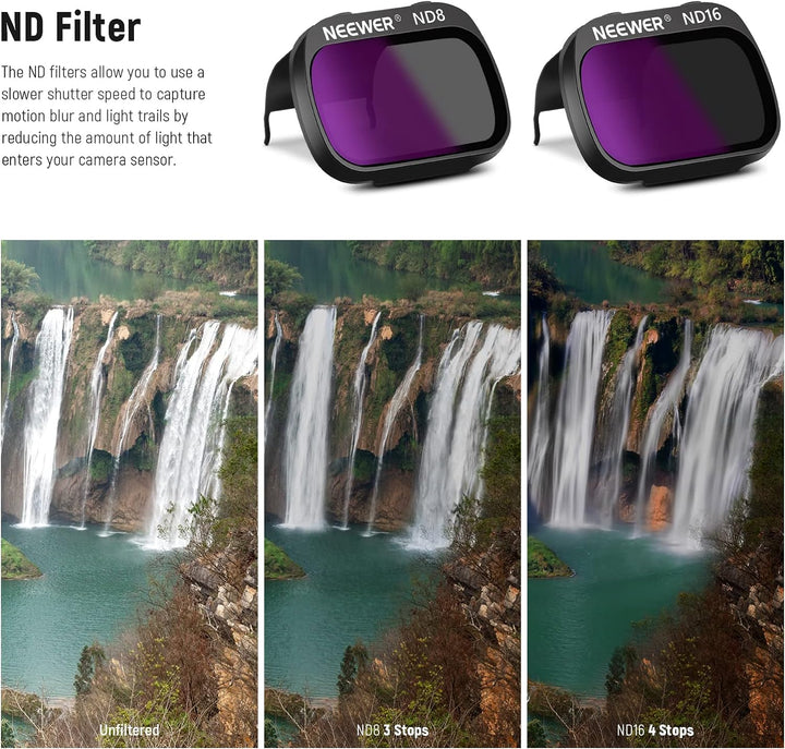 NEEWER 3er Pack ND Filterset Mehrfachvergütetes optisches HD Glas ND8+ND16+CPL Filter Kompatibel mit