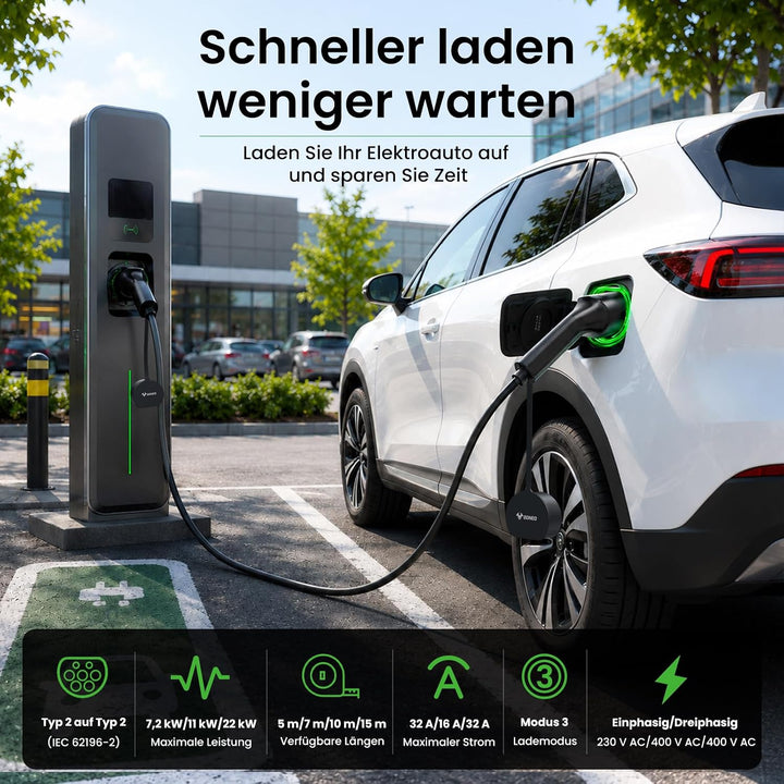 GONEO Typ 2 Ladekabel 11kW 7M 16A Ladekabel Elektroauto Typ 2 3 Phasig für E Auto EV/PHEV Typ 2 auf
