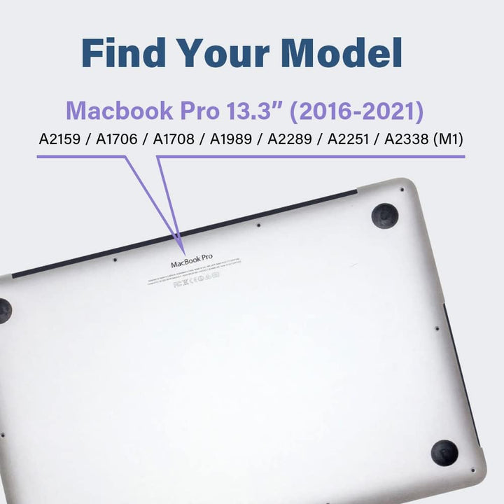 SenseAGE Magnetischer Blickschutzfilter für MacBook Pro 13,3 Zoll (2016-2022 M1/M2) Anti-Spy &amp; Anti-