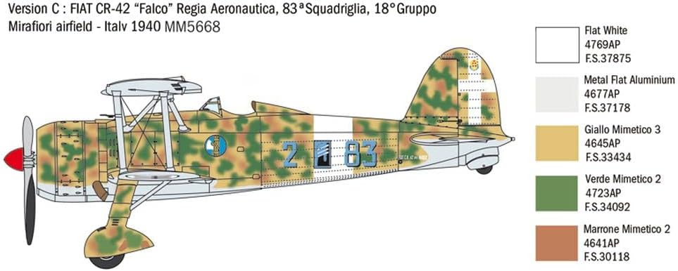 Italeri 2801S 1:48 FiatCR.42 Battle of Britain 80thA., Modellbau, Bausatz, Standmodellbau, Basteln,