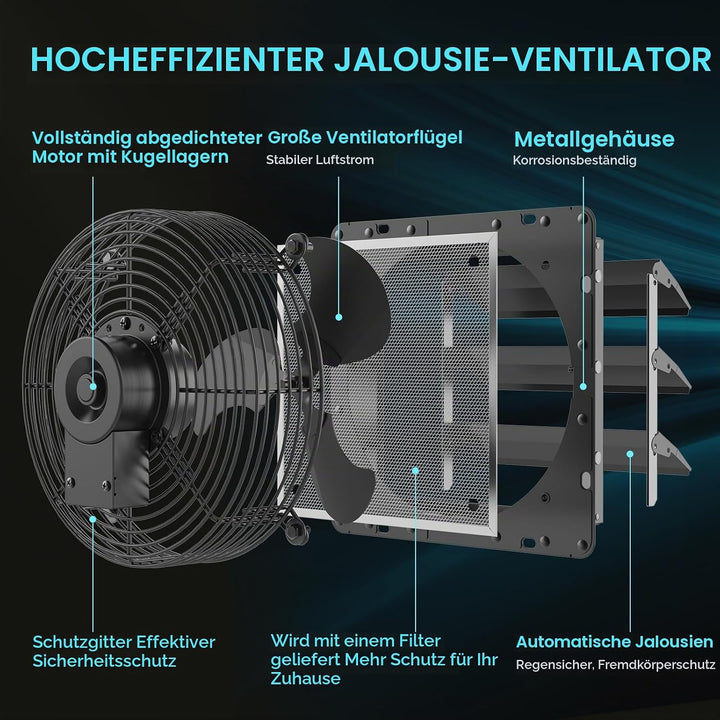 HG Power 300mm Abluftventilator Industrie Wandventilator 1300m³/h Wandlüfter mit Maschensieb Auspuff