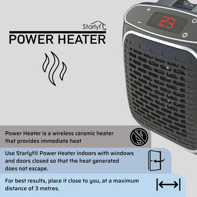 STARLYF Power Heater Elektrischer Wandheizer, Heizstrahler mit Thermo-Keramik-Technologie, Steckdose