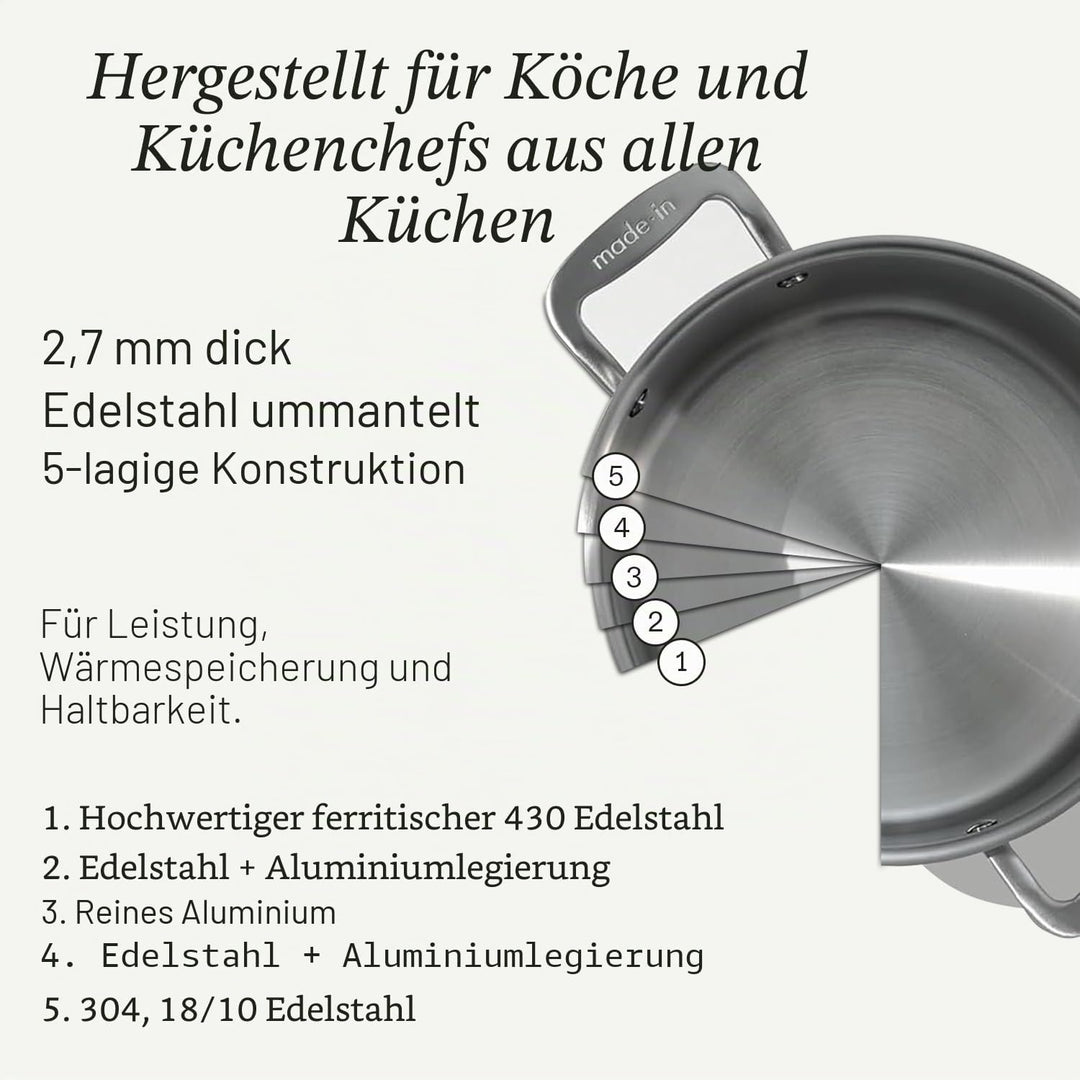 Made In Cookware – 11,36 l Suppentopf aus Edelstahl mit Deckel – 5-lagige Edelstahlbeschichtung – Pr