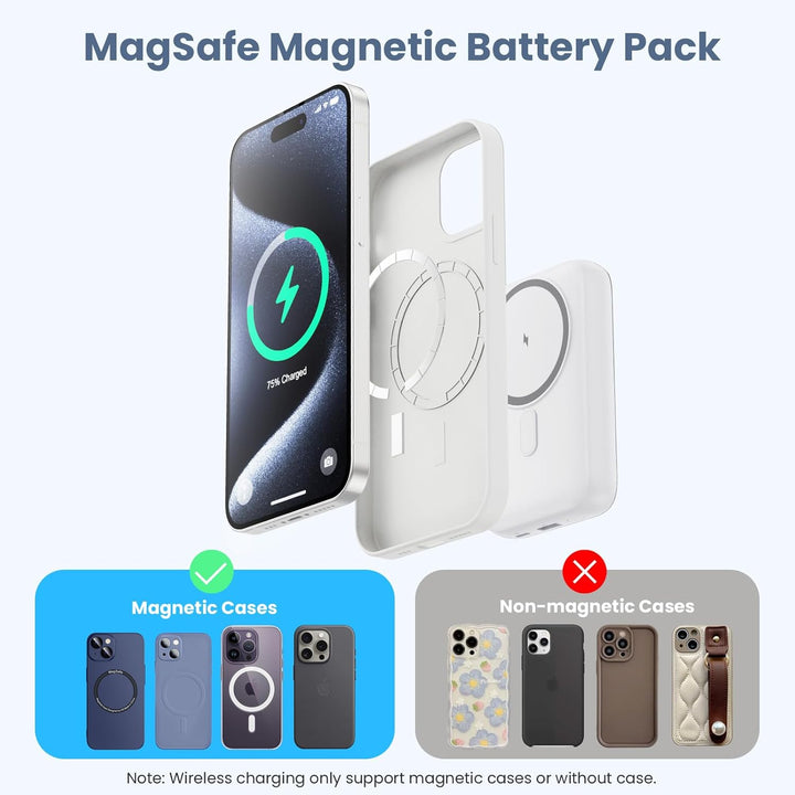 Magnetische Powerbank 10800mAh für Mag-Safe, 4-in-1 Wireless Power Bank mit i-Watch Ladegerät,QC4.0+