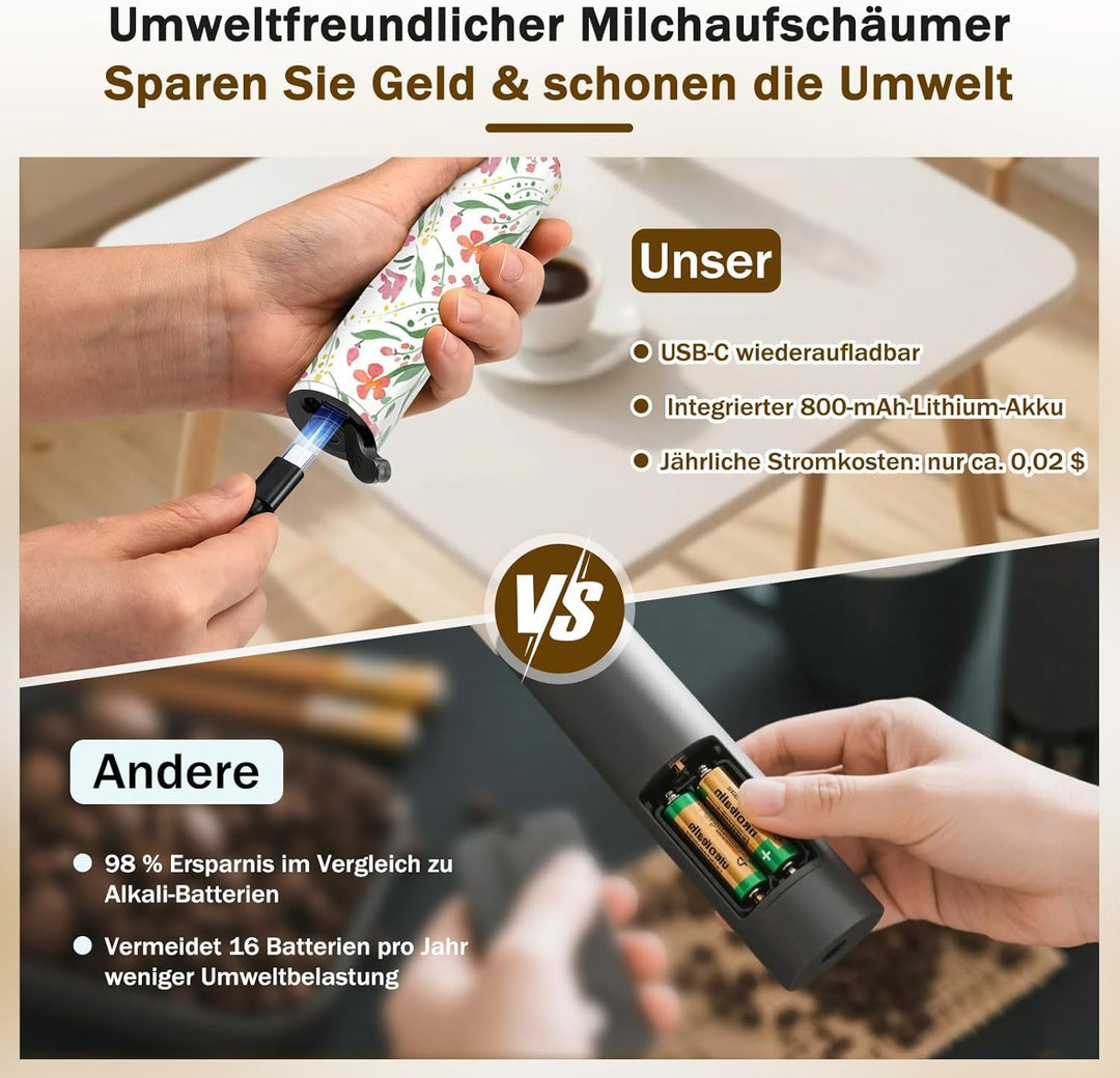 Milchschäumer Elektrisch USB-C mit 5 Wechselbaren Edelstahl-Schneebesen–2 Einstellbare Geschwindigke