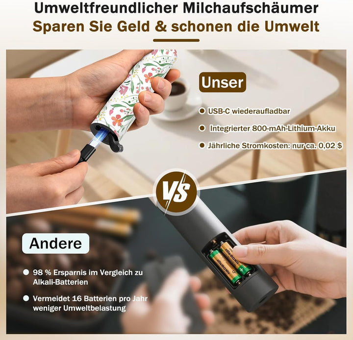 Milchschäumer Elektrisch USB-C mit 5 Wechselbaren Edelstahl-Schneebesen–2 Einstellbare Geschwindigke