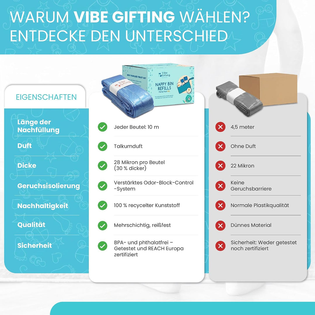 VibeGifting® XXL-Familienpackung – 9 windeleimer nachfüllfolie à 10 m, kompatibel mit Tommee Tippee