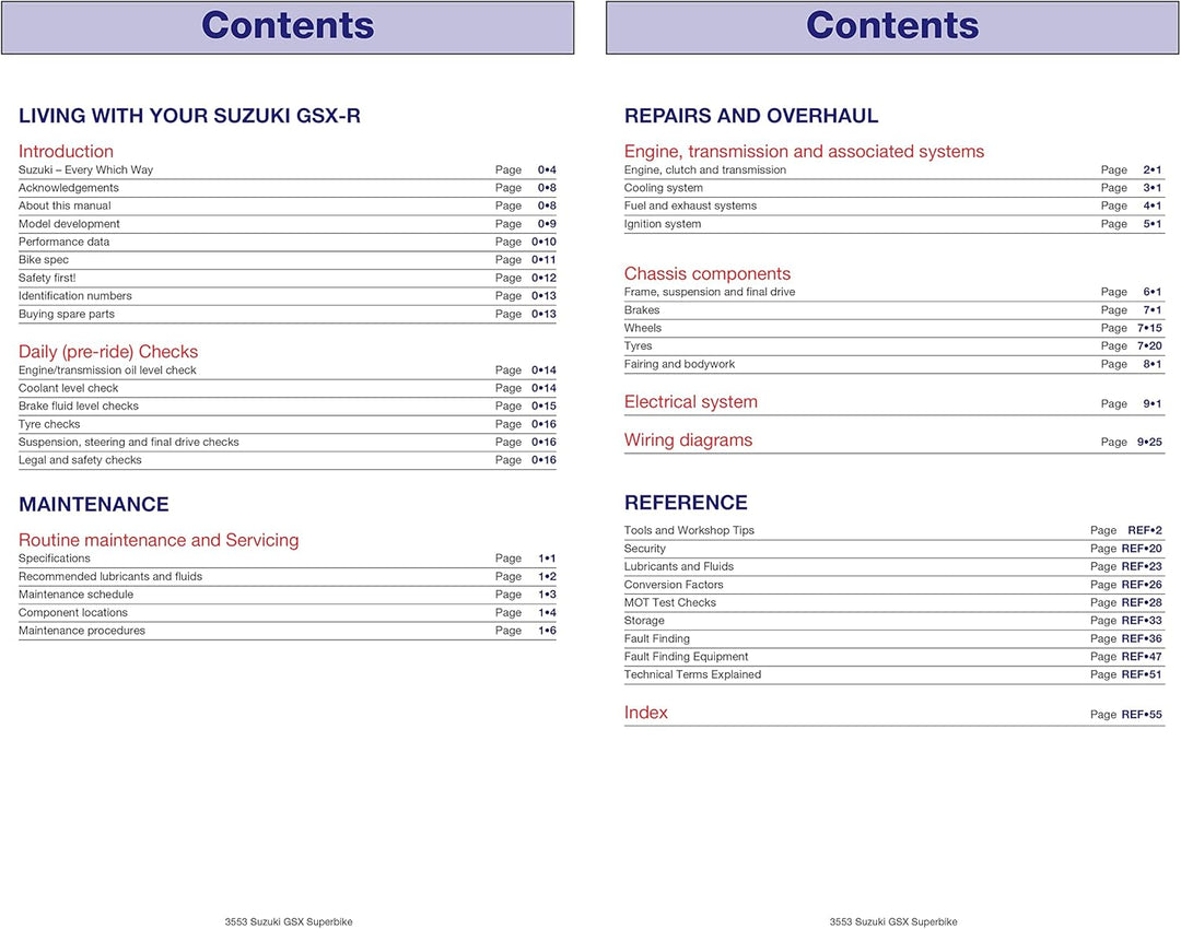 Suzuki GSX-R600 & 750 (Haynes Service & Repair Manual)