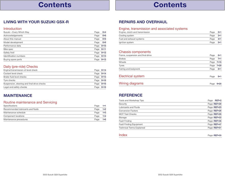 Suzuki GSX-R600 & 750 (Haynes Service & Repair Manual)