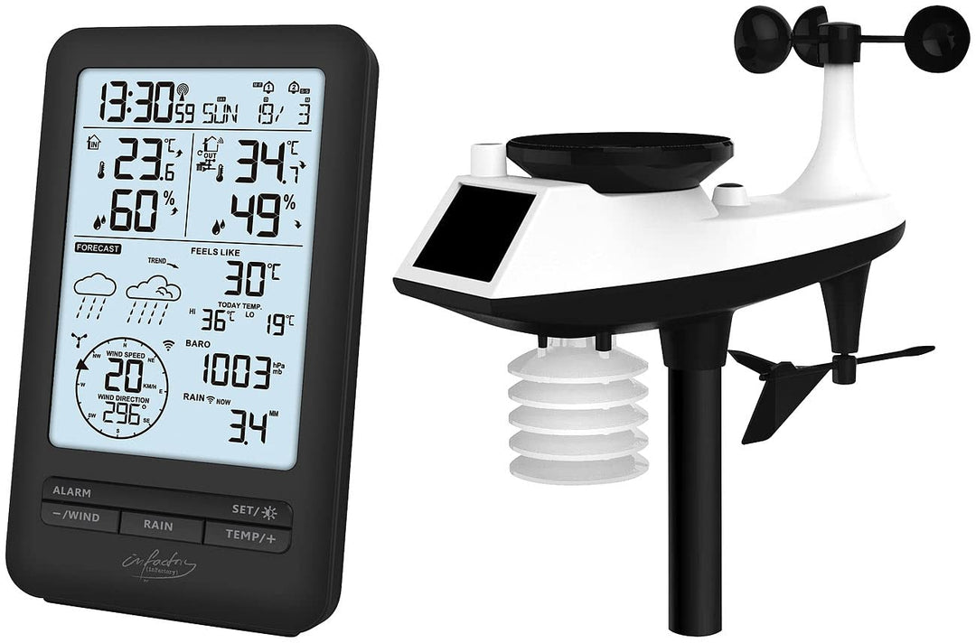 infactory Regenmesser: Funk-Wetterstation mit Profi-Aussensensor, Wettervorschau & Hygrometer (Wette