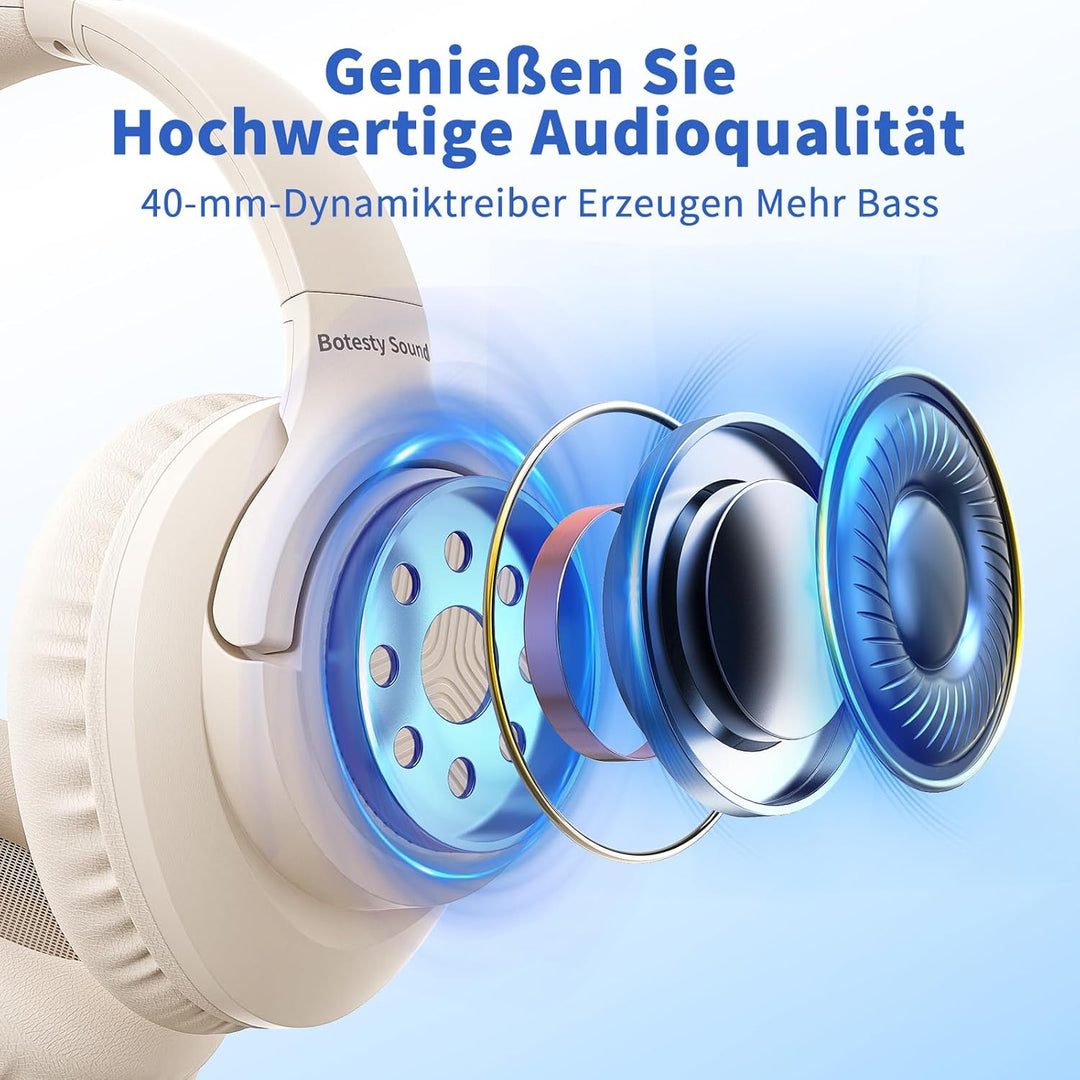 Kopfhörer mit Kabel und Mikrofon, Over-Ear Kabelkopfhörer mit 3,5mm Klinkenstecker, Faltbar Kabelgeb