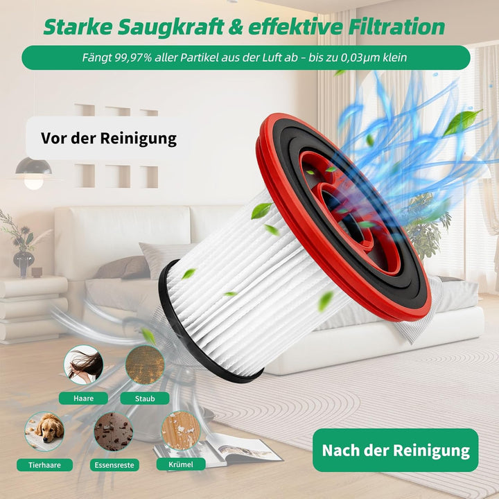 5 Stück Ersatzfilter Filter für Bosch Unlimited Serie 7 Akku-Staubsauger, 12040193 BKS711XXL BBS711W