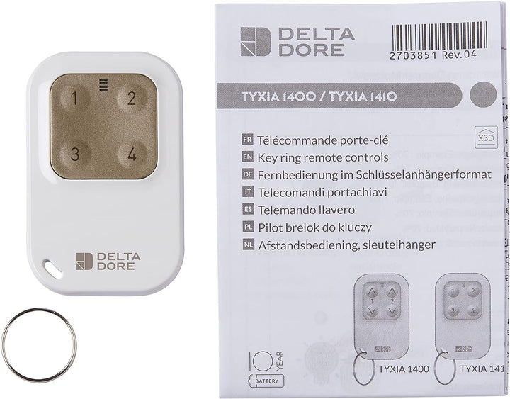 TYXIA 1410