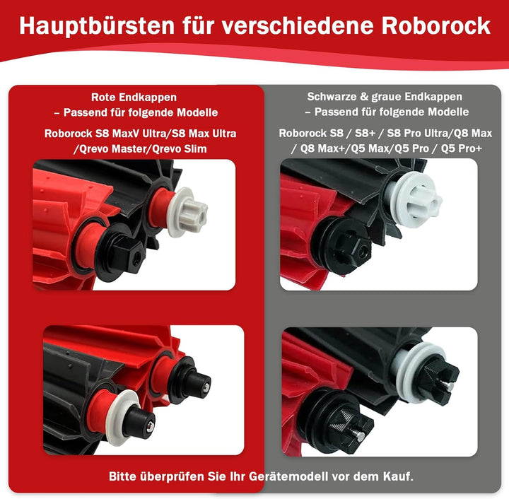 Hauptbürste für Roborock S8 MaxV Ultra/Qrevo Master/Qrevo Slim – DuoRoller Gummi Rollenbürste Ersatz