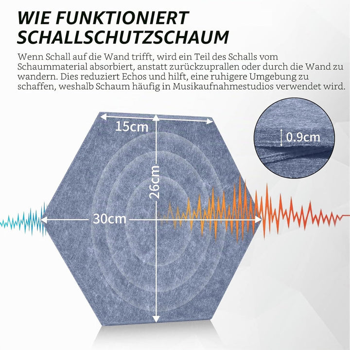 Hexagon Akustikplatten selbstklebend 12 Stück I Schallabsorber Schallschutz mit hoher Dichte für Wan