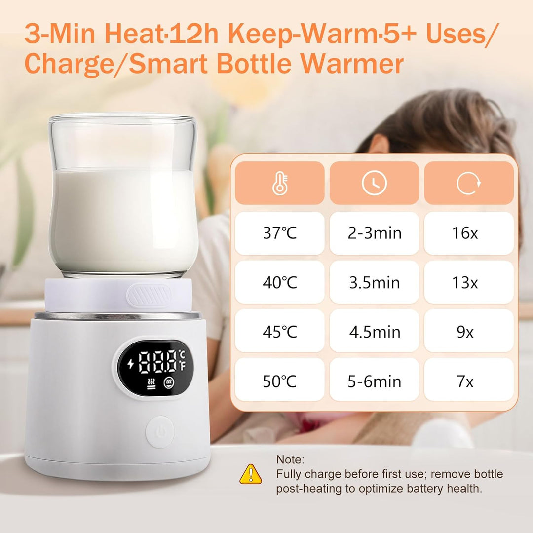 Bottle Warmer, Portable, Quick Bottle Warmer with USB Cable, Milk Warmer, Baby Portable, Bottle Warm