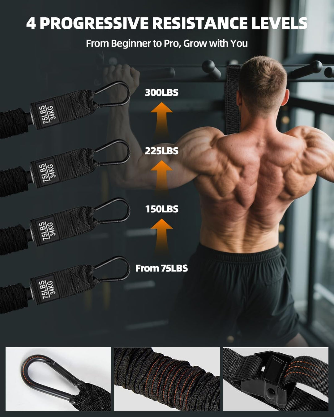 Abahub Klimmzugband Set Klimmzughilfe Widerstandsbänder Pull UP Band für Klimmzüge, Training zu Haus